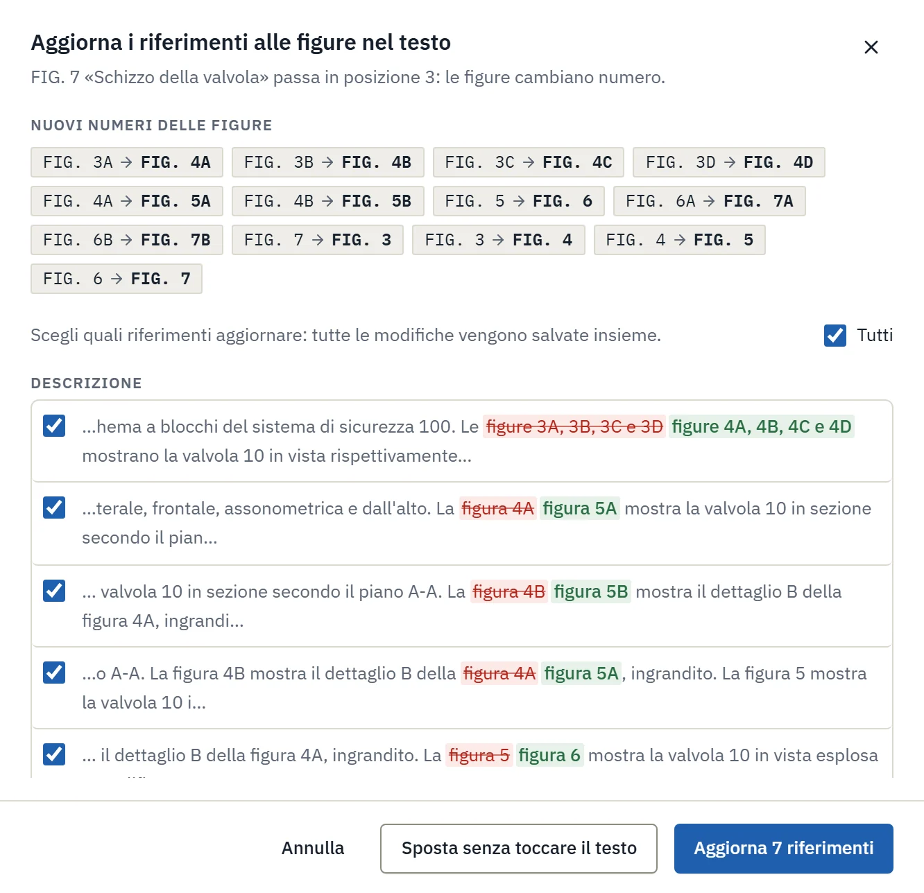 Aggiornamento dei riferimenti FIG. n nel testo dopo lo spostamento di una figura, con anteprima